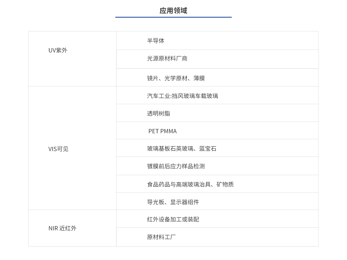 ag尊龙凯时集团·(中国)人生就是搏官网