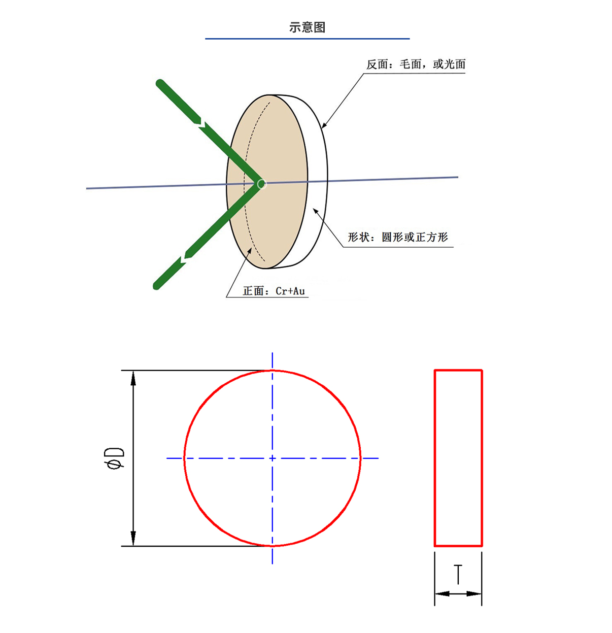 ag尊龙凯时集团·(中国)人生就是搏官网