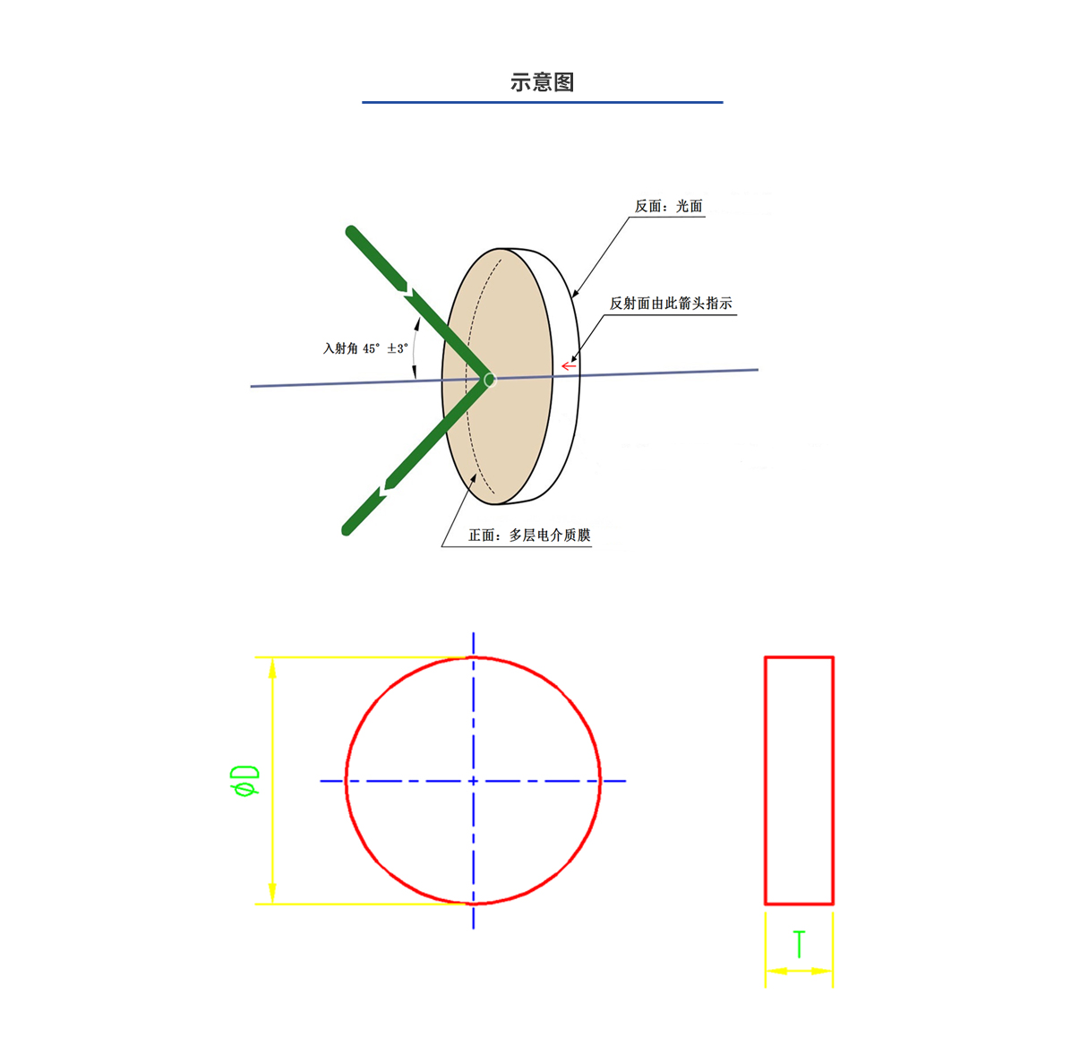 ag尊龙凯时集团·(中国)人生就是搏官网