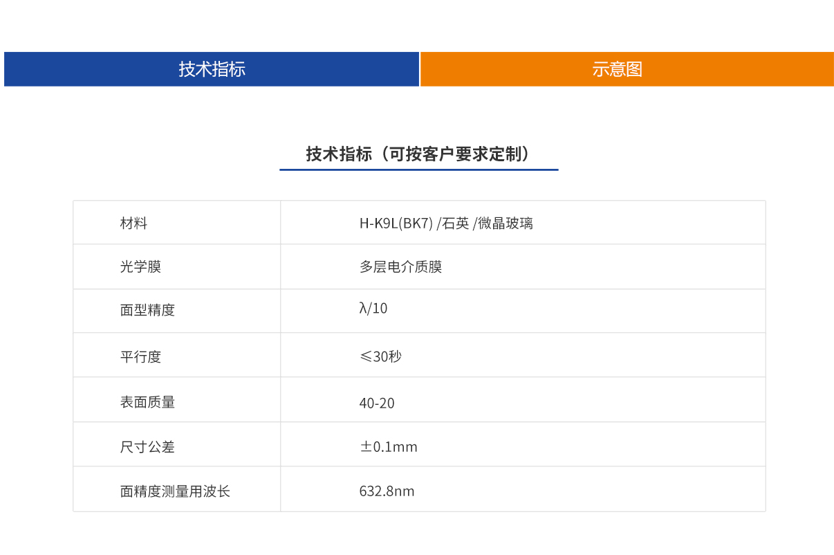 ag尊龙凯时集团·(中国)人生就是搏官网