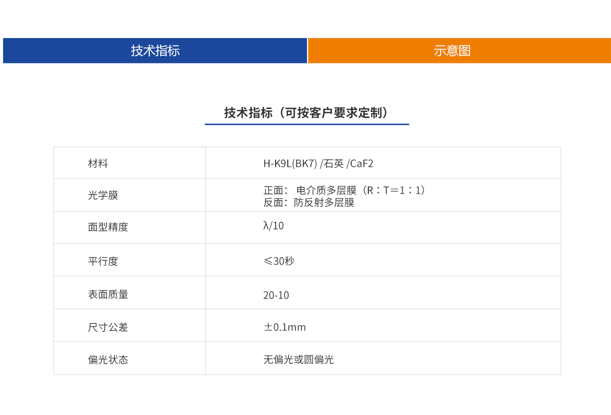 ag尊龙凯时集团·(中国)人生就是搏官网