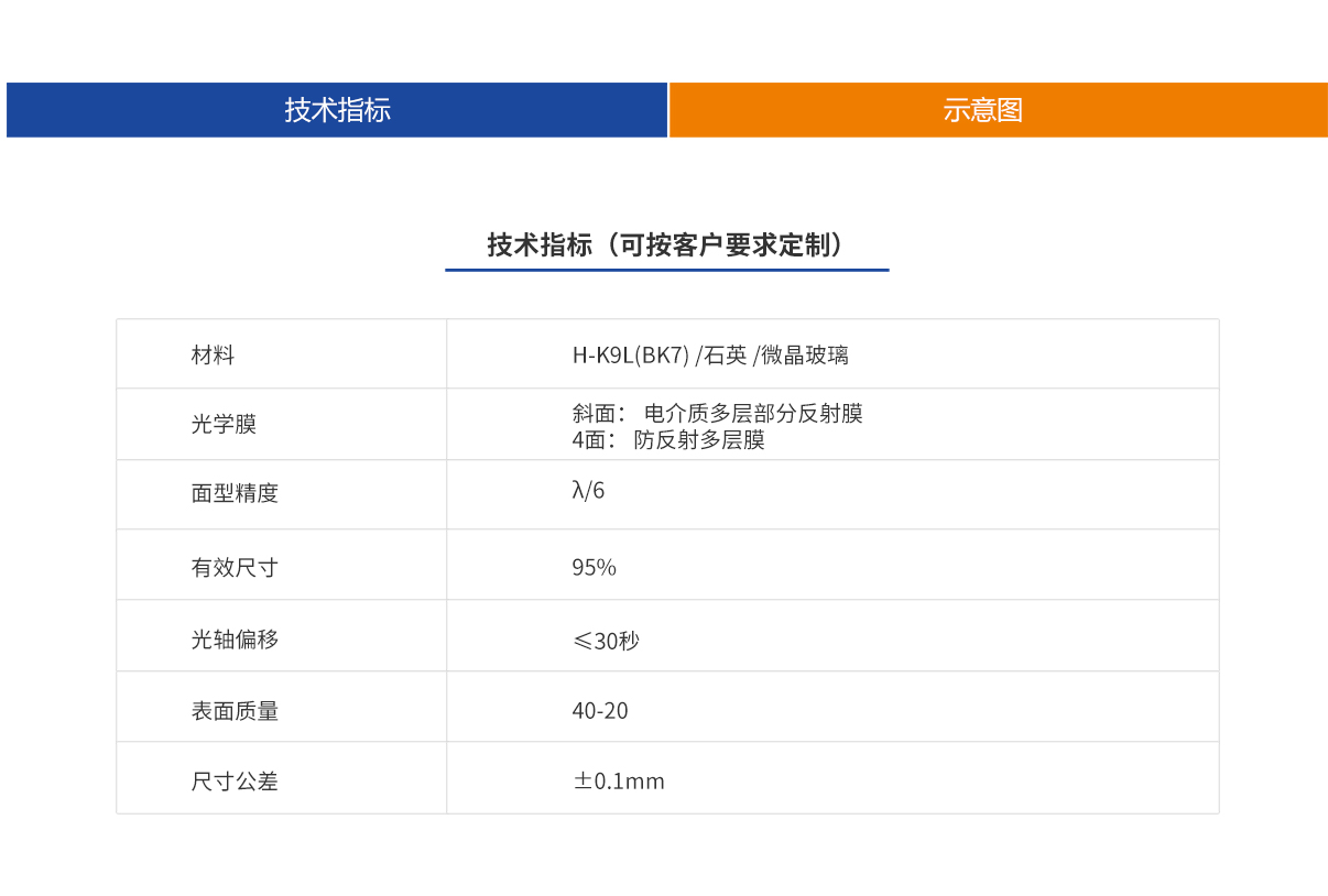 ag尊龙凯时集团·(中国)人生就是搏官网