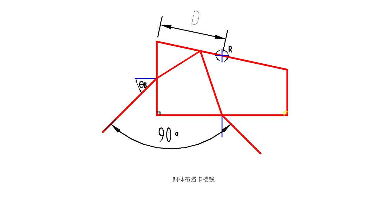 ag尊龙凯时集团·(中国)人生就是搏官网