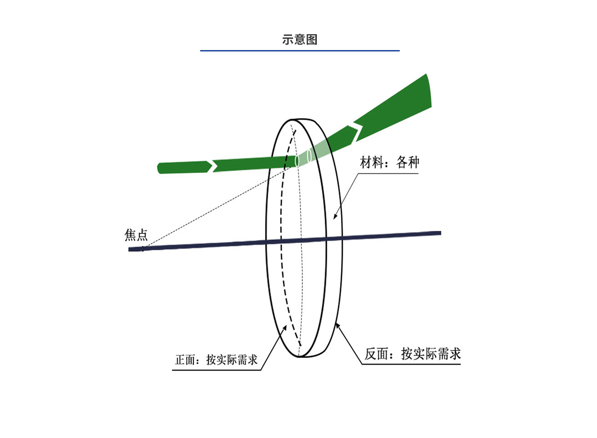 ag尊龙凯时集团·(中国)人生就是搏官网