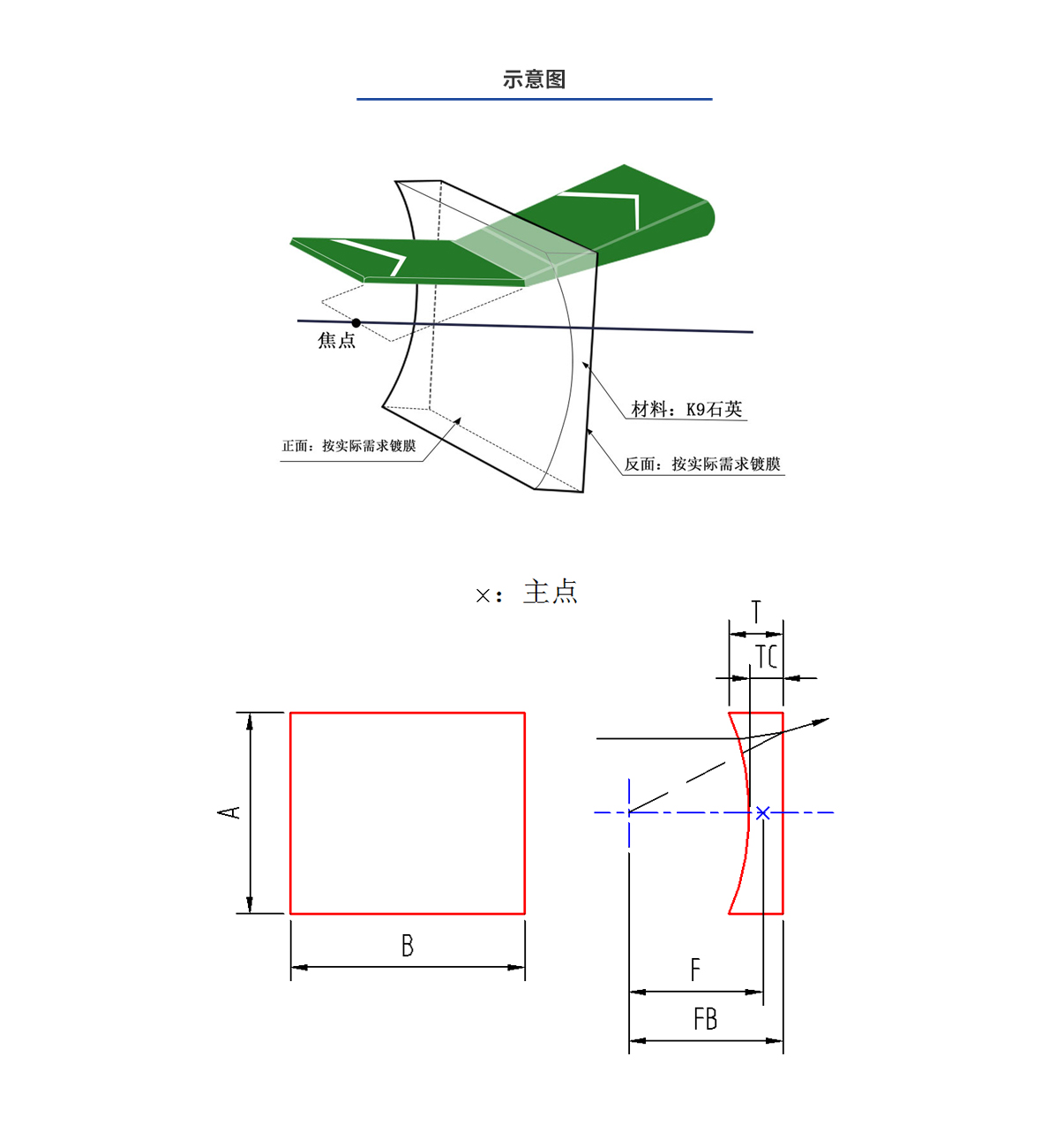 ag尊龙凯时集团·(中国)人生就是搏官网