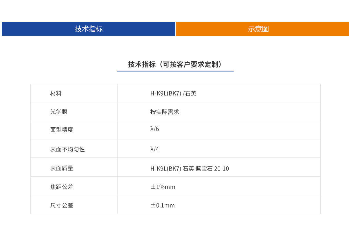 ag尊龙凯时集团·(中国)人生就是搏官网