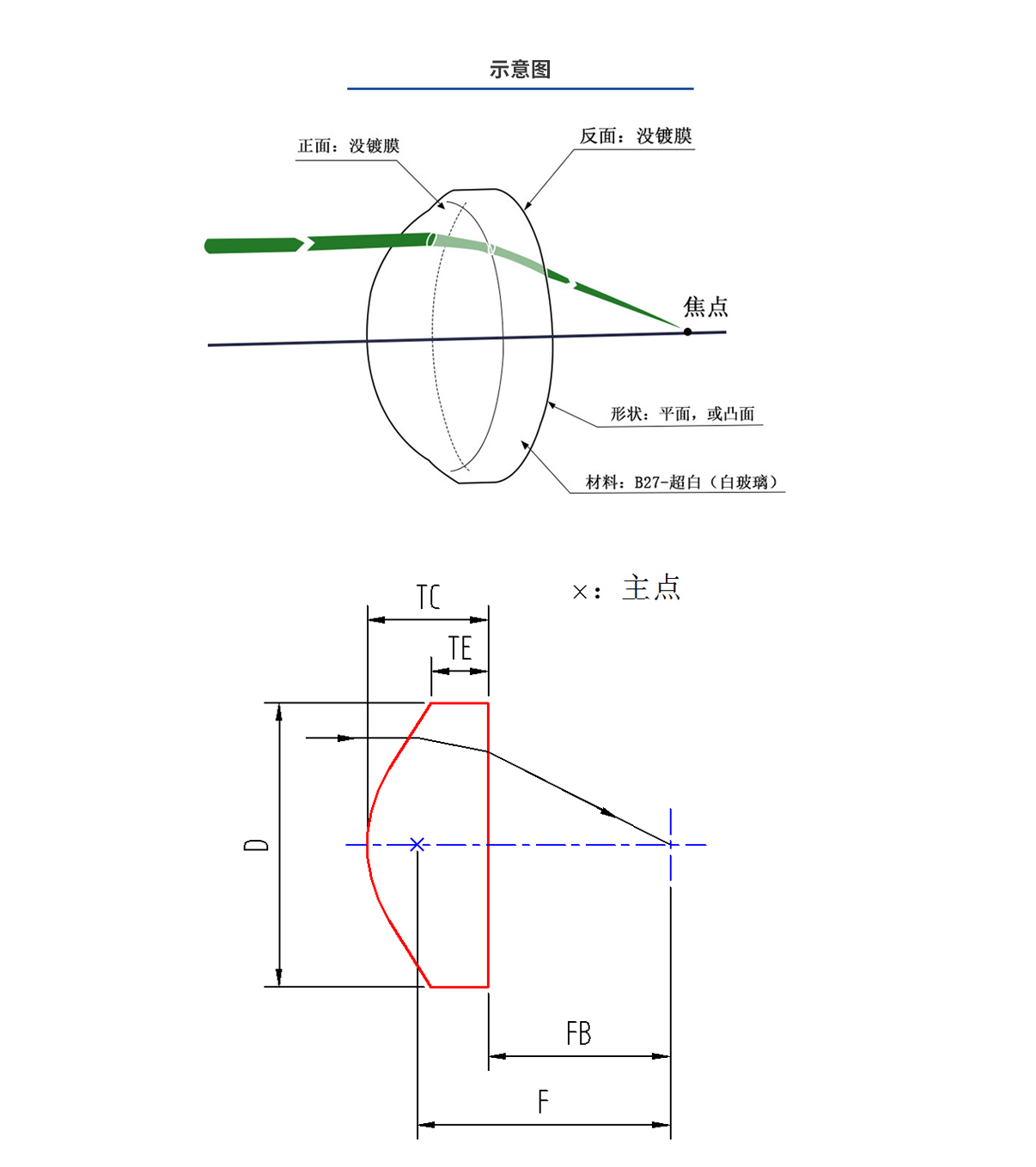 ag尊龙凯时集团·(中国)人生就是搏官网