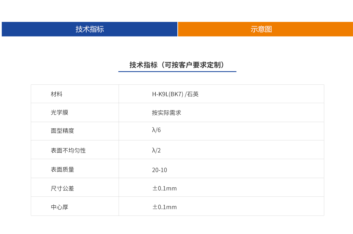 ag尊龙凯时集团·(中国)人生就是搏官网