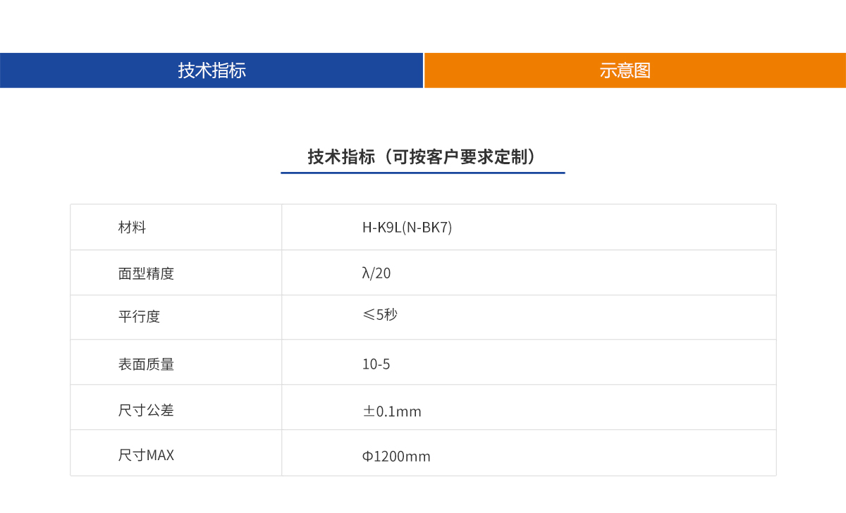 ag尊龙凯时集团·(中国)人生就是搏官网