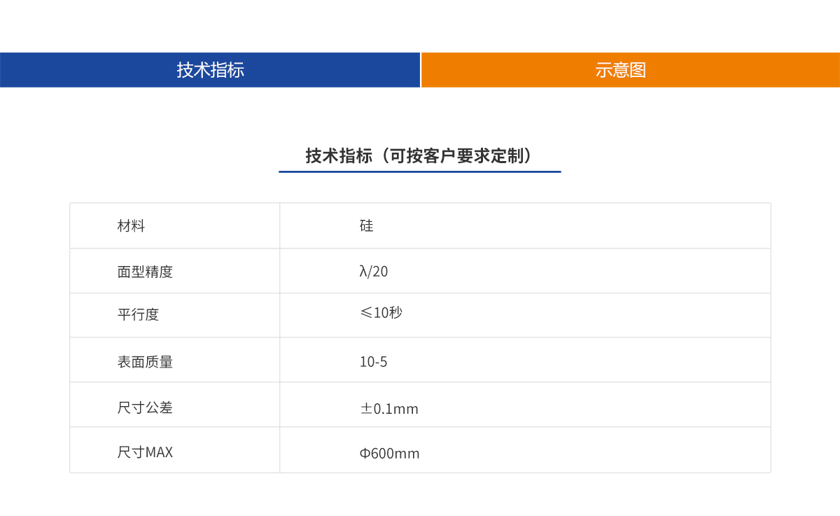 ag尊龙凯时集团·(中国)人生就是搏官网