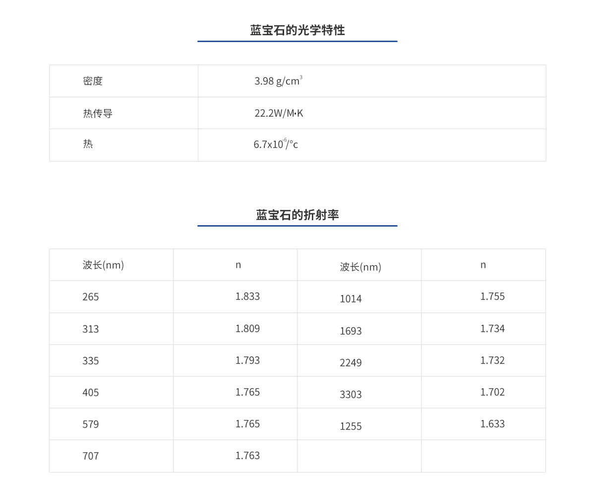 ag尊龙凯时集团·(中国)人生就是搏官网