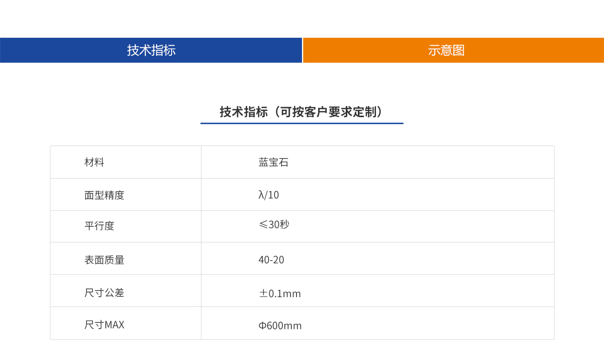 ag尊龙凯时集团·(中国)人生就是搏官网