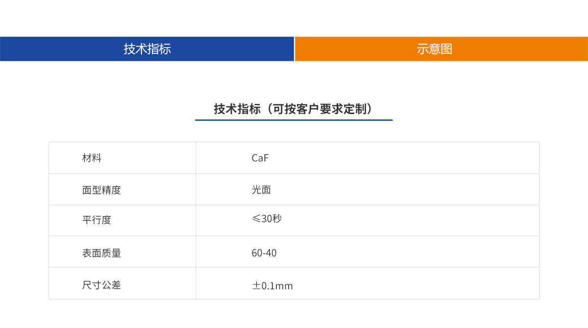 ag尊龙凯时集团·(中国)人生就是搏官网