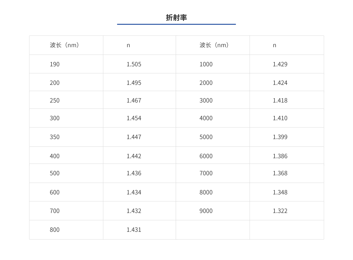 ag尊龙凯时集团·(中国)人生就是搏官网