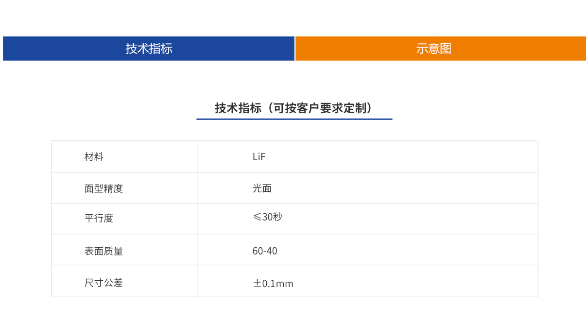 ag尊龙凯时集团·(中国)人生就是搏官网