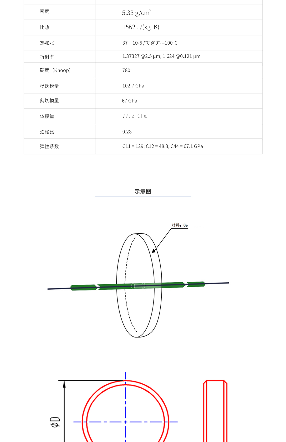 ag尊龙凯时集团·(中国)人生就是搏官网