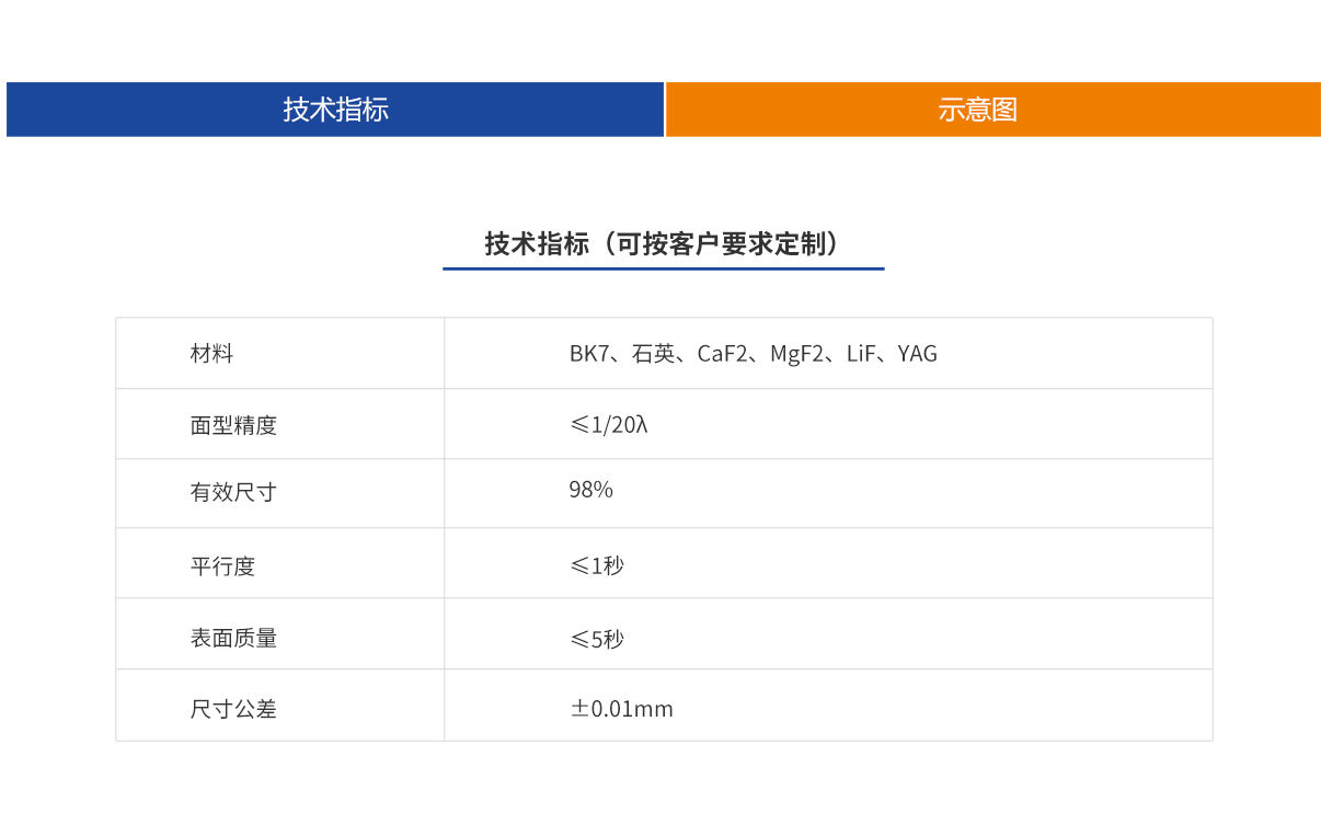 ag尊龙凯时集团·(中国)人生就是搏官网