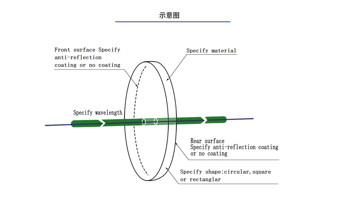 ag尊龙凯时集团·(中国)人生就是搏官网