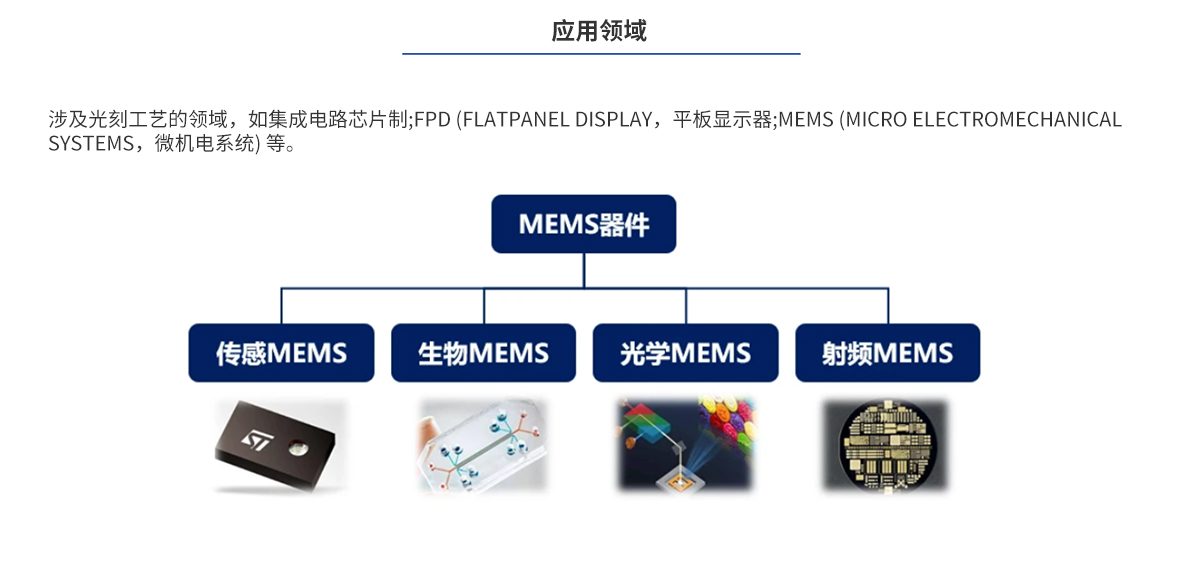 ag尊龙凯时集团·(中国)人生就是搏官网