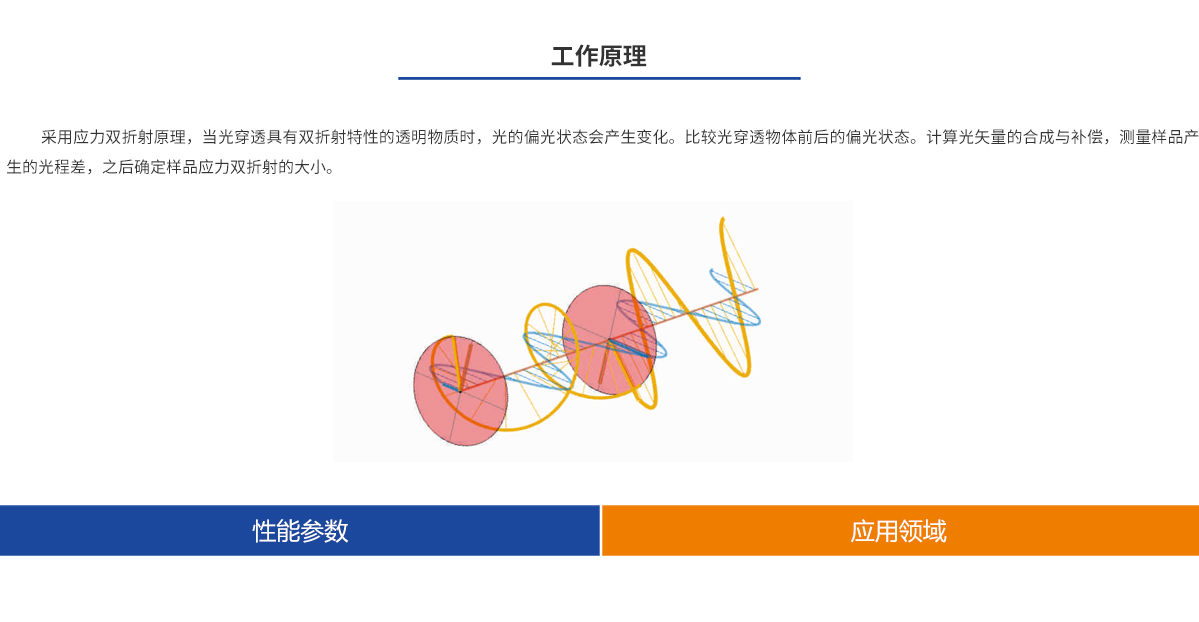 ag尊龙凯时集团·(中国)人生就是搏官网