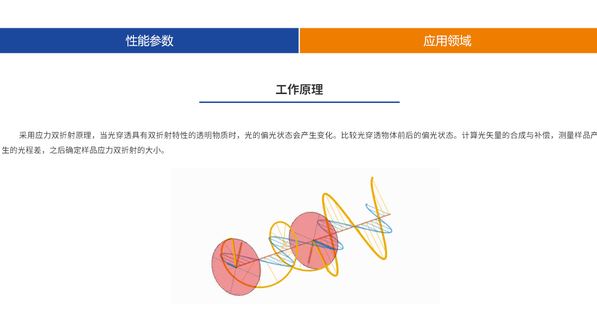 ag尊龙凯时集团·(中国)人生就是搏官网