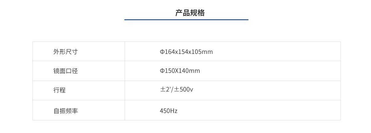 ag尊龙凯时集团·(中国)人生就是搏官网