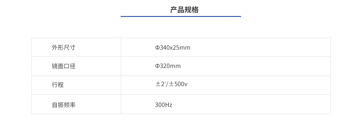 ag尊龙凯时集团·(中国)人生就是搏官网